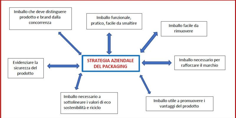 Annotazione-2023-06-01-111253 Annotazione-2023-06-01-111253
